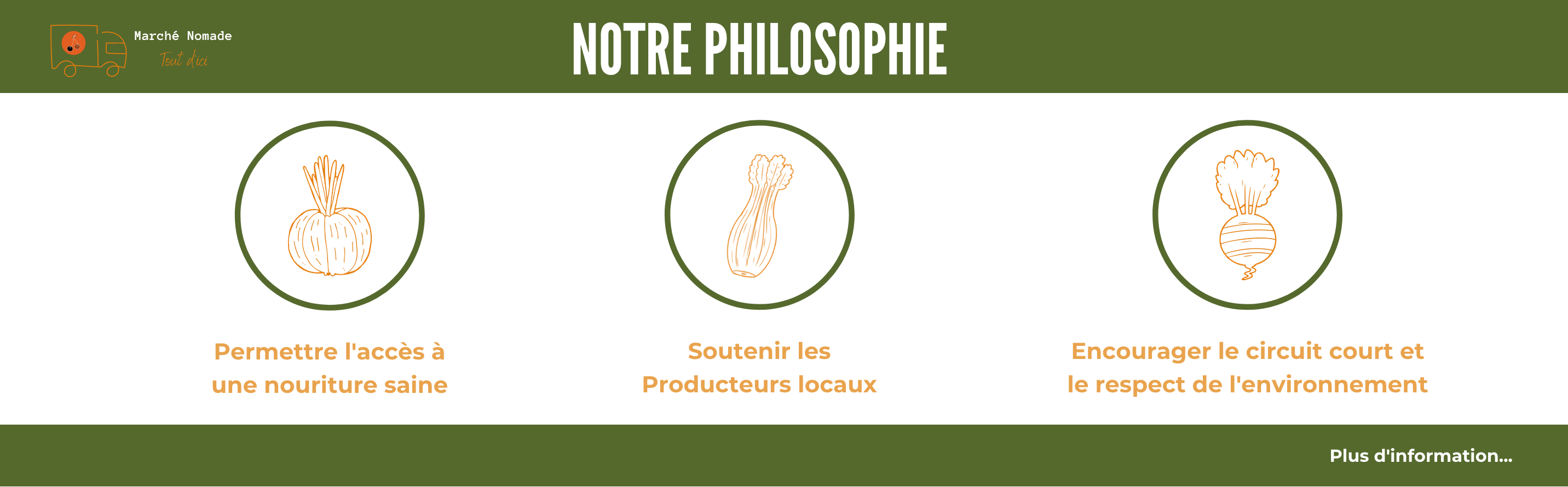 Notre Philosophie